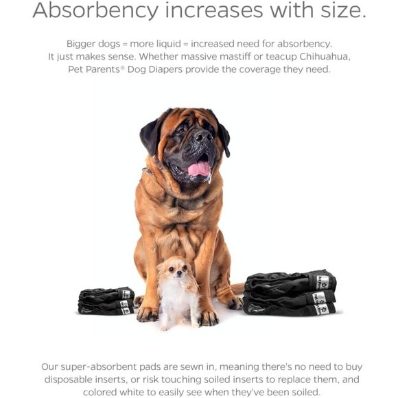 Pet Parents® Washable Dog Diapers (3pack) (Small, Black) - Picture 4 of 7